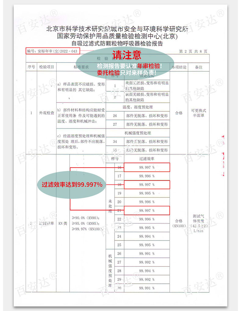 FCN1201-26 煤矿防尘口罩,防尘肺,防矽肺