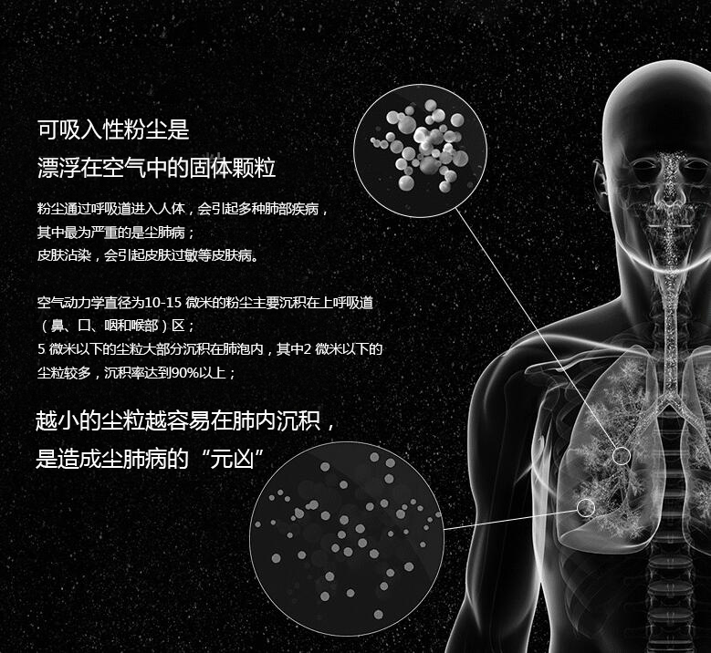 可吸入性粉尘 煤矿防尘口罩,防尘肺,防矽肺